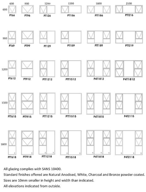 standard aluminium window frame sizes